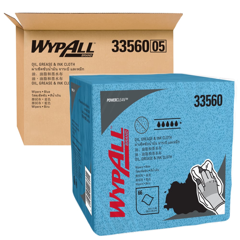 wypall 33560